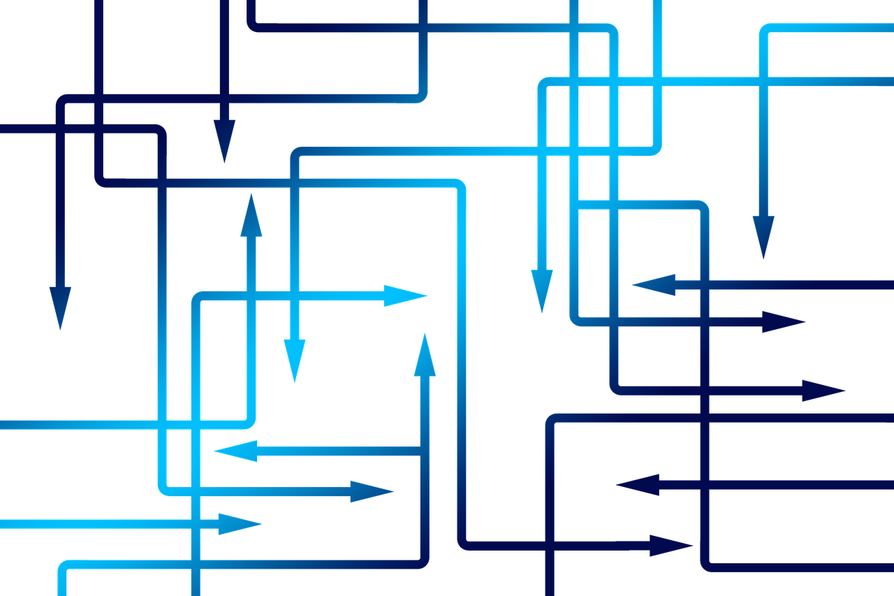 Planeación estratégica